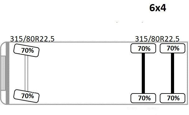 Limpieza de alcantarillado MAN TGA 26.360 * Saug und Spülwagen/CAPPELLOTTO+FUNK: foto 15