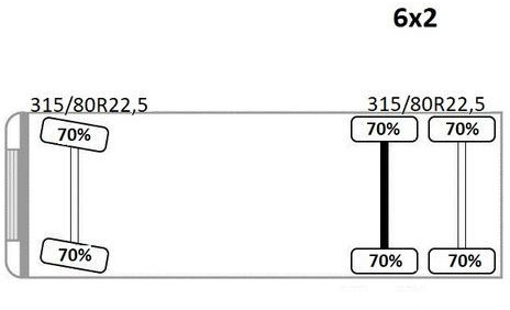 Camión grúa, Camión caja abierta MAN TGS 26.440* PK 18001 - EH A + FUNK* TOPZUSTAND MAN TGS 26.440* PK 18001 - EH A + FUNK* TOPZUSTAND: foto 15