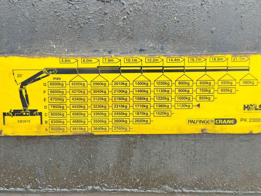 Camión grúa, Volquete camión MAN TGS 33.480*KIPPER 5,70m * PK 23002 + FUNK * 6x4 MAN TGS 33.480*KIPPER 5,70m * PK 23002 + FUNK * 6x4: foto 7