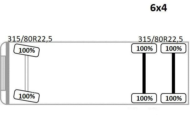 Camión grúa, Volquete camión MAN TGS 33.480*KIPPER 5,70m * PK 23002 + FUNK * 6x4 MAN TGS 33.480*KIPPER 5,70m * PK 23002 + FUNK * 6x4: foto 12