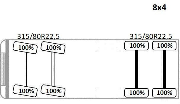 Leasing financiero de Mercedes-Benz ACTROS 3241 * Betonpumpe 24 m + FUNK / 8x4 leasing Mercedes-Benz ACTROS 3241 * Betonpumpe 24 m + FUNK / 8x4: foto 10 Leasing financiero de Mercedes-Benz ACTROS 3241 * Betonpumpe 24 m + FUNK / 8x4 leasing Mercedes-Benz ACTROS 3241 * Betonpumpe 24 m + FUNK / 8x4: foto 10