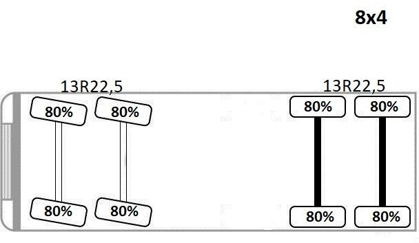 Camión grúa Renault C 430 *KIPPER 6,80m* HIAB X-HIDUO 188 ES-4 * 8x4: foto 12 Camión grúa Renault C 430 *KIPPER 6,80m* HIAB X-HIDUO 188 ES-4 * 8x4: foto 12