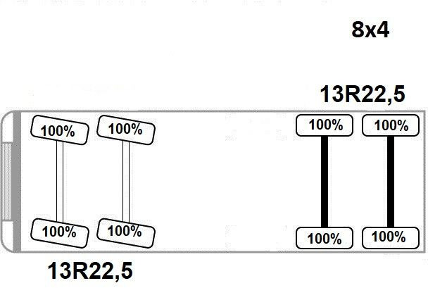 Volquete camión Renault Kerax 370 DXI * Kipper 5,80 m * Bordmatic * 8x4!: foto 14 Volquete camión Renault Kerax 370 DXI * Kipper 5,80 m * Bordmatic * 8x4!: foto 14