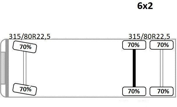 Grua de remolque autos Renault PREMIUM 320 * FASSI F240B.22 + FUNK* TOP: foto 15 Grua de remolque autos Renault PREMIUM 320 * FASSI F240B.22 + FUNK* TOP: foto 15