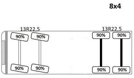 Volquete camión Scania G 420 * KIPPER * 8x4 * TOPZUSTAND: foto 12