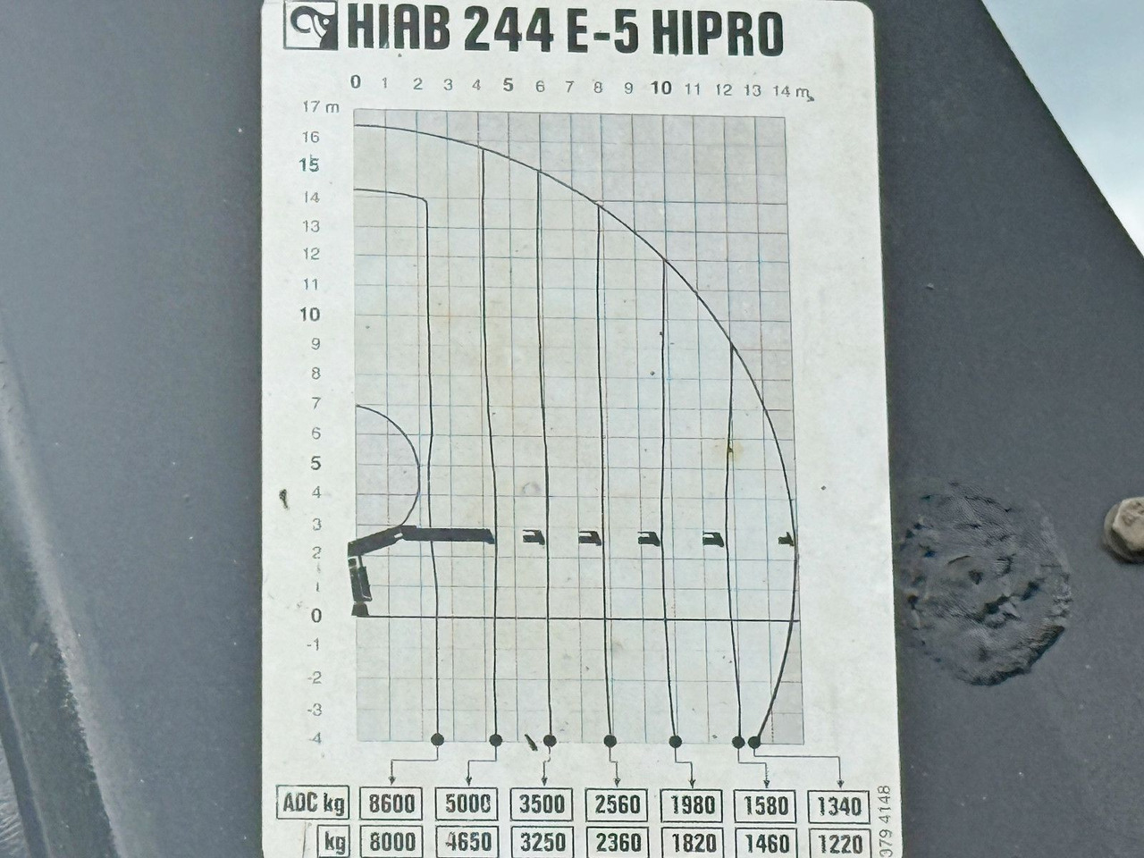 Camión grúa, Camión caja abierta Scania P 410*PLATFORM 7,00m*HIAB 244 E-5 HIPRO+FUNK/8x4 Scania P 410*PRITSCHE 7,00m*HIAB 244 E-5 HIPRO+FUNK/8x4: foto 8