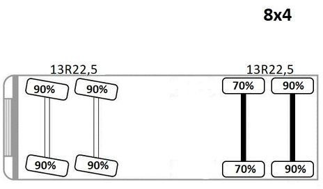 Volquete camión Volvo FMX 420 Kipper 6,20m *PK 1850 2 - SH B*FUNK/8x4: foto 14