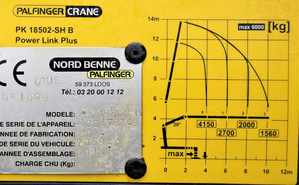 Volquete camión Volvo FMX 420 Kipper 6,20m *PK 1850 2 - SH B*FUNK/8x4: foto 8