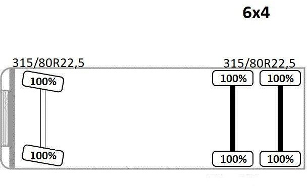 Leasing financiero de MAN TGS 26.400 * HIAB 166 ES - 3 HIPRO + FUNK * 6x4 leasing MAN TGS 26.400 * HIAB 166 ES - 3 HIPRO + FUNK * 6x4: foto 11 Leasing financiero de MAN TGS 26.400 * HIAB 166 ES - 3 HIPRO + FUNK * 6x4 leasing MAN TGS 26.400 * HIAB 166 ES - 3 HIPRO + FUNK * 6x4: foto 11