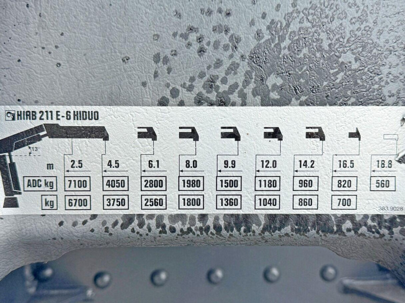 Camión caja abierta, Camión grúa Mercedes-Benz ACTROS 2636 * HIAB 211 E-6 HIDUO/FUNK *6x4: foto 8