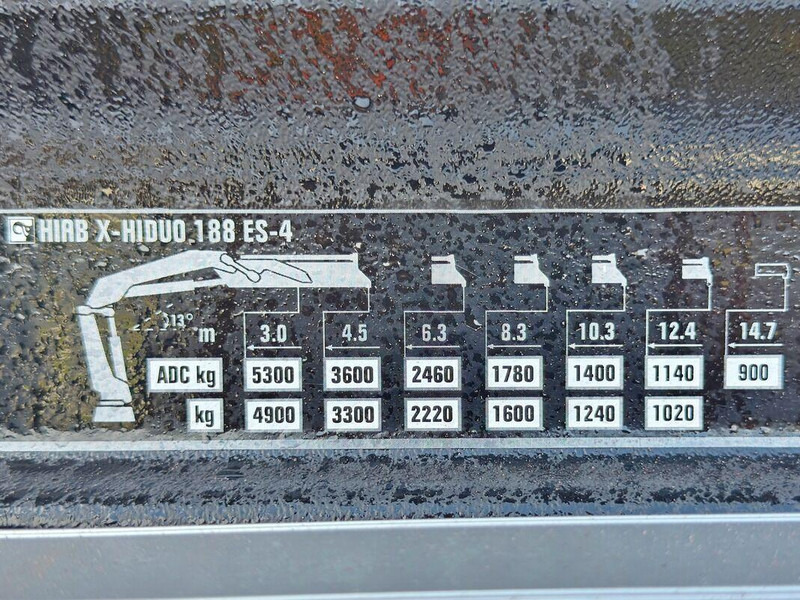 Leasing financiero de Renault C 430 *KIPPER 6,80m* HIAB X-HIDUO 188 ES-4 * 8x4 leasing Renault C 430 *KIPPER 6,80m* HIAB X-HIDUO 188 ES-4 * 8x4: foto 8