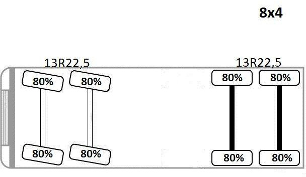 Leasing financiero de Renault C 430 *KIPPER 6,80m* HIAB X-HIDUO 188 ES-4 * 8x4 leasing Renault C 430 *KIPPER 6,80m* HIAB X-HIDUO 188 ES-4 * 8x4: foto 12