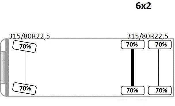 Camión caja abierta, Camión grúa Volvo FH 500: foto 14 Camión caja abierta, Camión grúa Volvo FH 500: foto 14