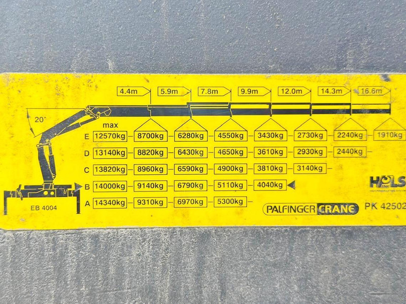 Camión caja abierta, Camión grúa Volvo FH 500: foto 8 Camión caja abierta, Camión grúa Volvo FH 500: foto 8