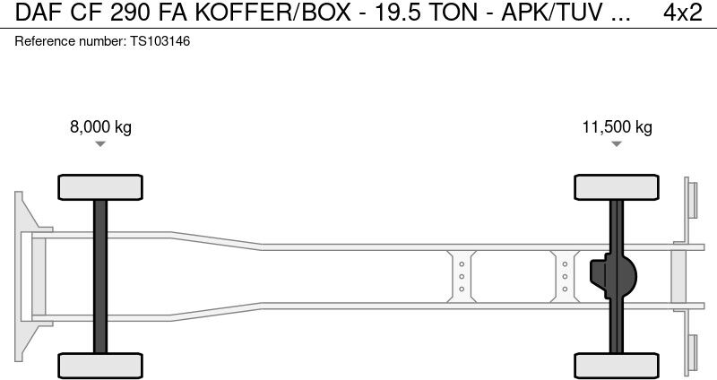 Camión caja cerrada DAF CF 290 FA KOFFER/BOX - 19.5 TON - APK/TUV 06/2026 - NL TRUCK - TOP!: foto 20