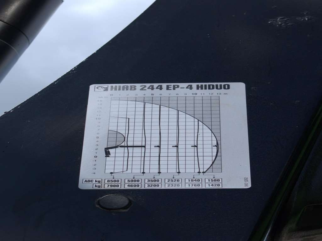 Camión grúa Mercedes-Benz ACTROS 3346 6x6 HIAB 244EP-4 Crane Kipper: foto 25 Camión grúa Mercedes-Benz ACTROS 3346 6x6 HIAB 244EP-4 Crane Kipper: foto 25