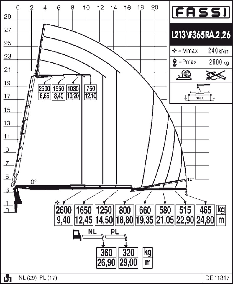 Camión grúa : foto 29 Camión grúa : foto 29