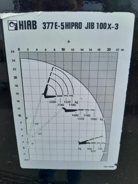 Grúa para camión HIAB GRUA HIAB 377 E-5 HIPRO + JIB 100X-3: foto 12