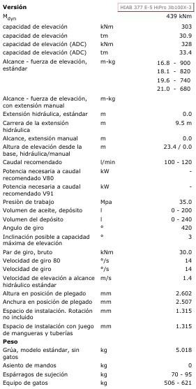 Grúa para camión HIAB GRUA HIAB 377 E-5 HIPRO + JIB 100X-3: foto 15