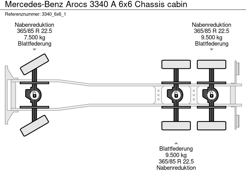 Chasis camión nuevo Mercedes-Benz Arocs 3340 A 6x6 Chassis cabin: foto 19 Chasis camión nuevo Mercedes-Benz Arocs 3340 A 6x6 Chassis cabin: foto 19